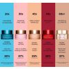 Kirīmi Ra Anti-Aging Super Restorative