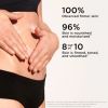 Ko te Puke Whakahou-a-te-Akea me te Kirīmi Waist Body