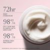 Roohu Hohonu Hohonu MakukuRose Deep Hydration Moisturiser