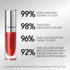 M·A·C Kihi Waituhi Kua maukati 24HR Lip Color