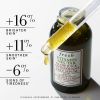Huaora Nectar Antioxidant Face SerumVitamin Nectar Antioxidant Face Serum
